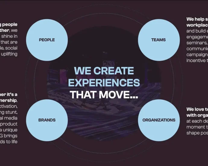 What To Look For In A Trusted Content Creation Team